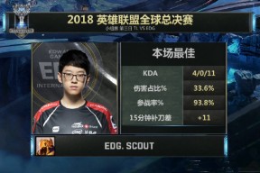 中欧体育官方网站-Scout连续十五场比赛得分超过精彩发挥，尤文图斯挑战极限！的简单介绍